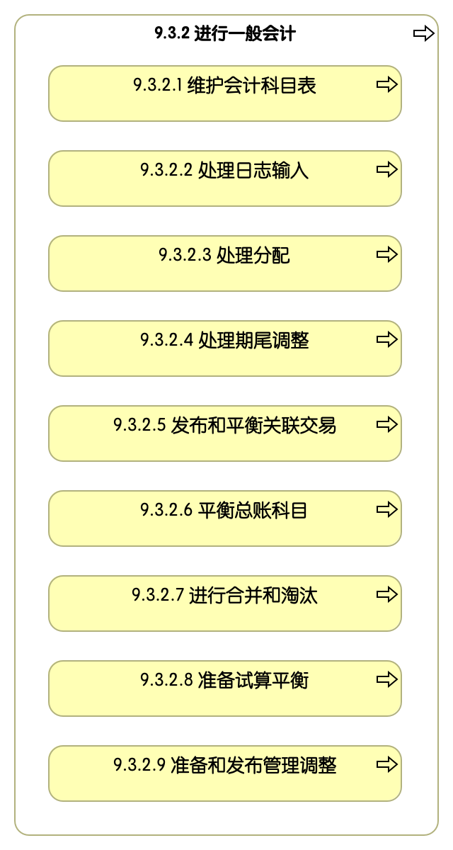 9.3.2 进行一般会计