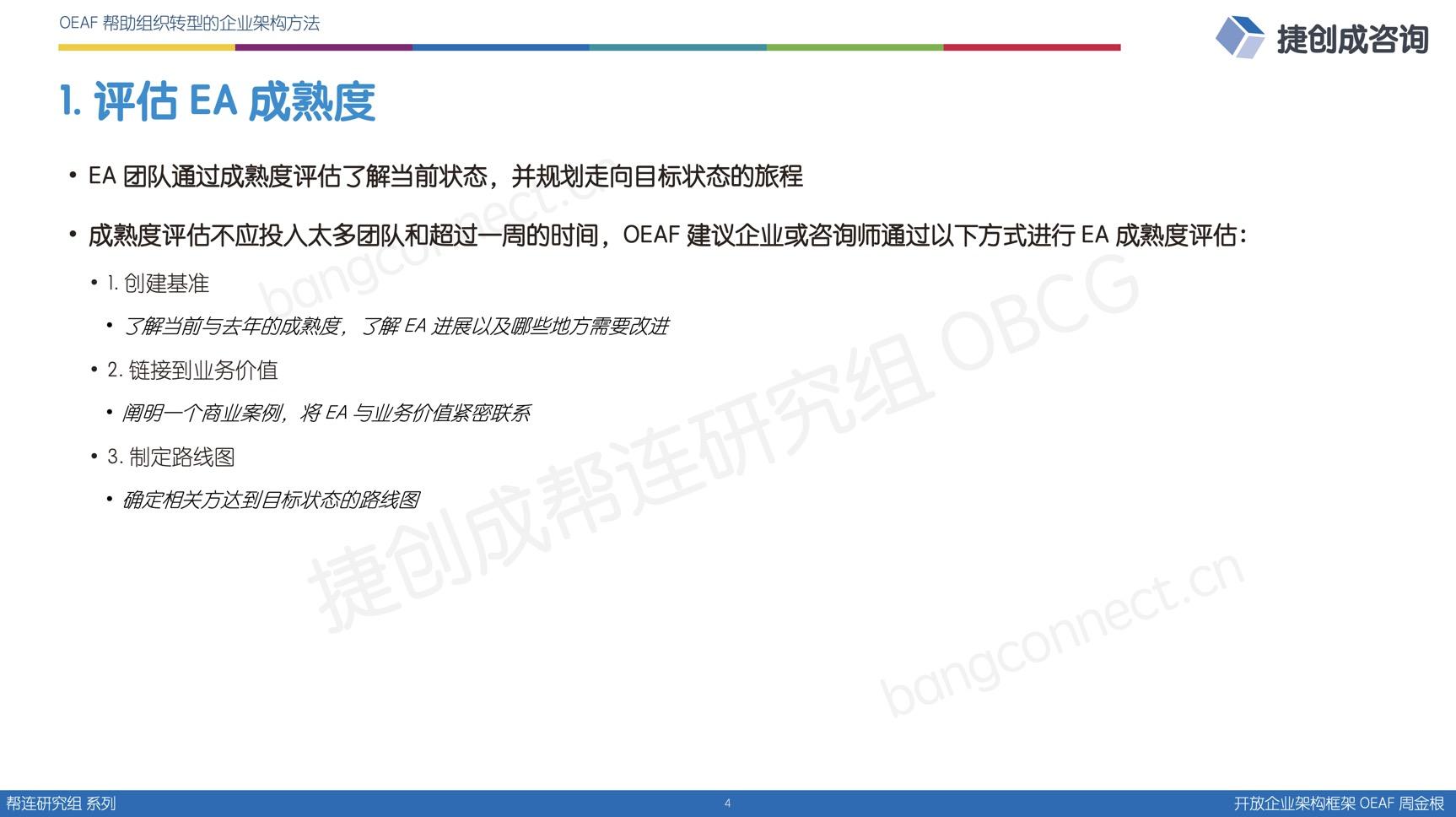 1. 评估 EA 成熟度