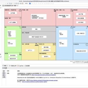 务流程画布示例