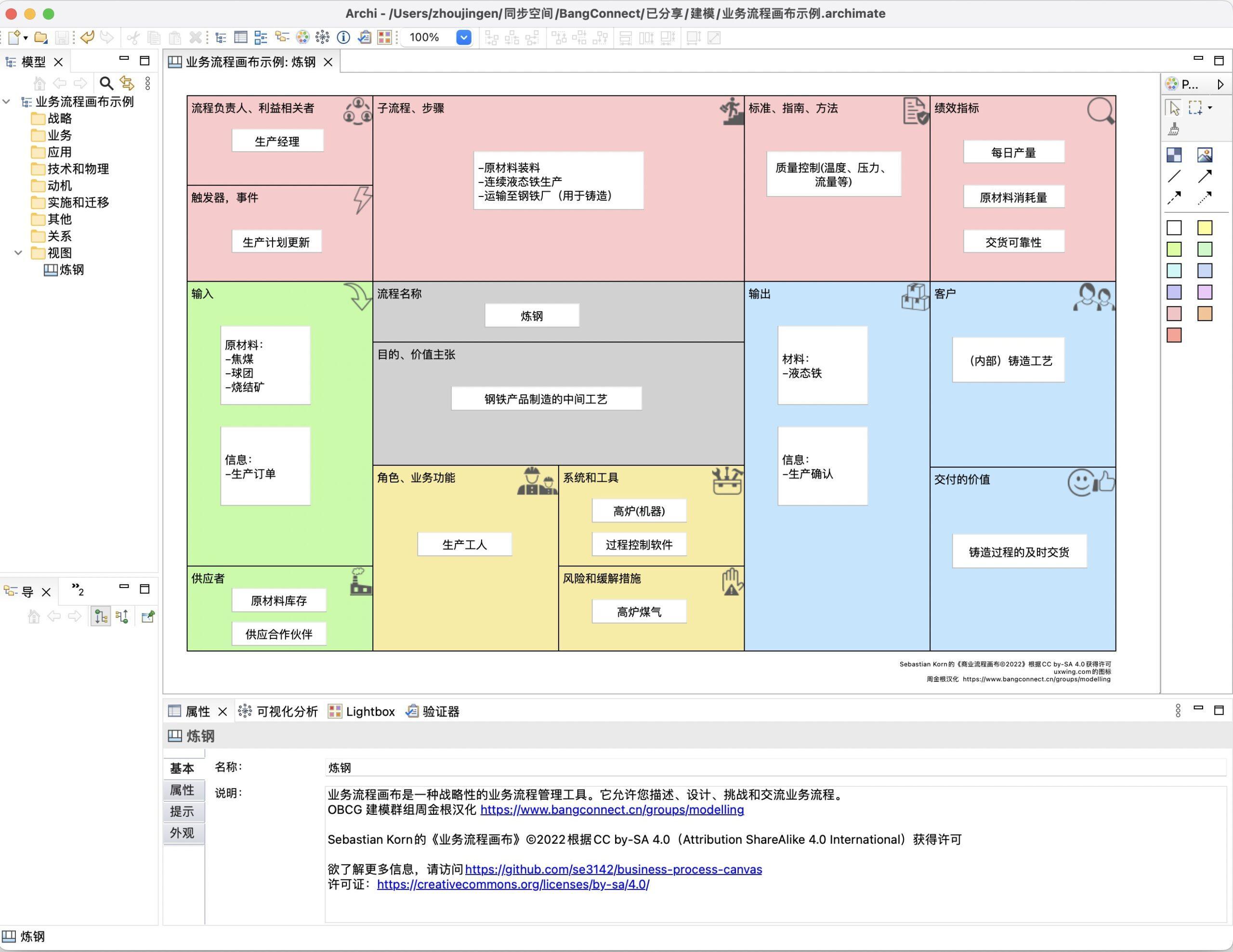 务流程画布示例