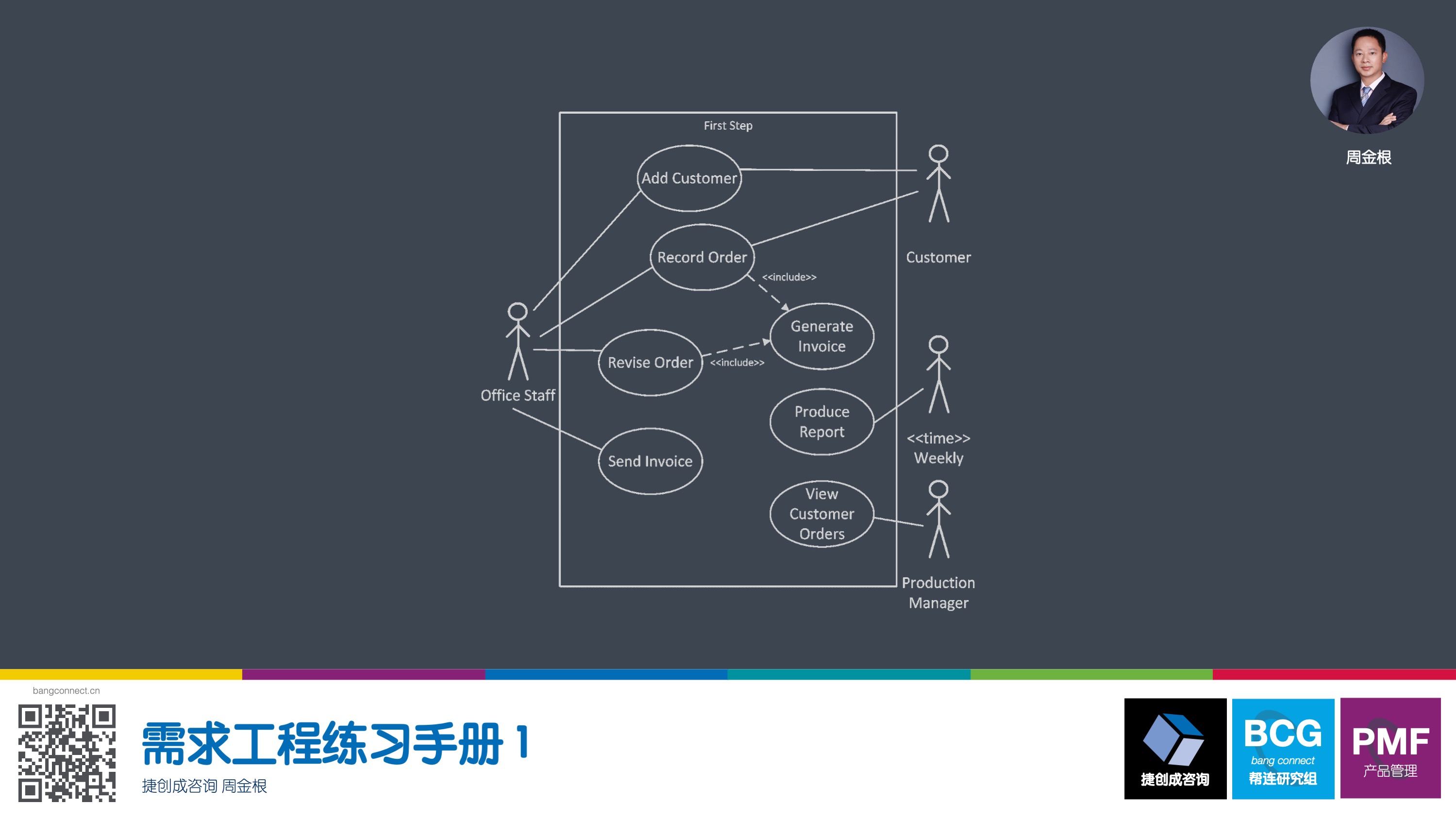 需求工程练习手册 本创成次询四全炉