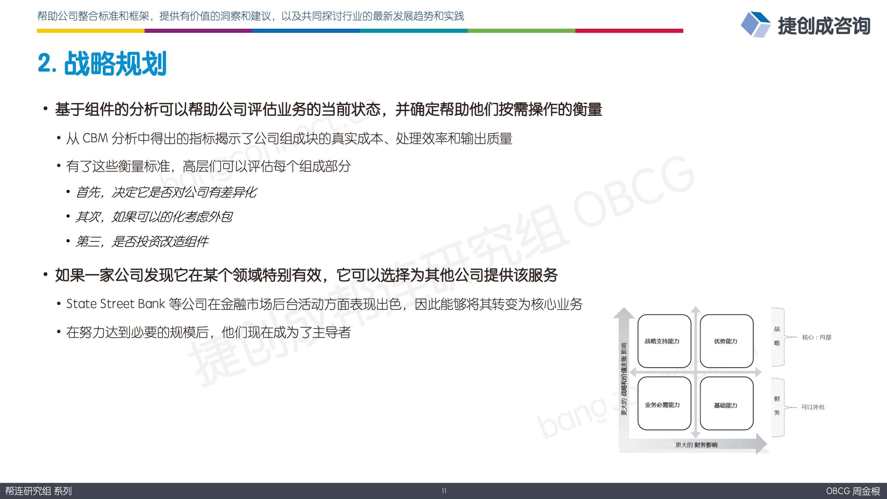 2.战略规划