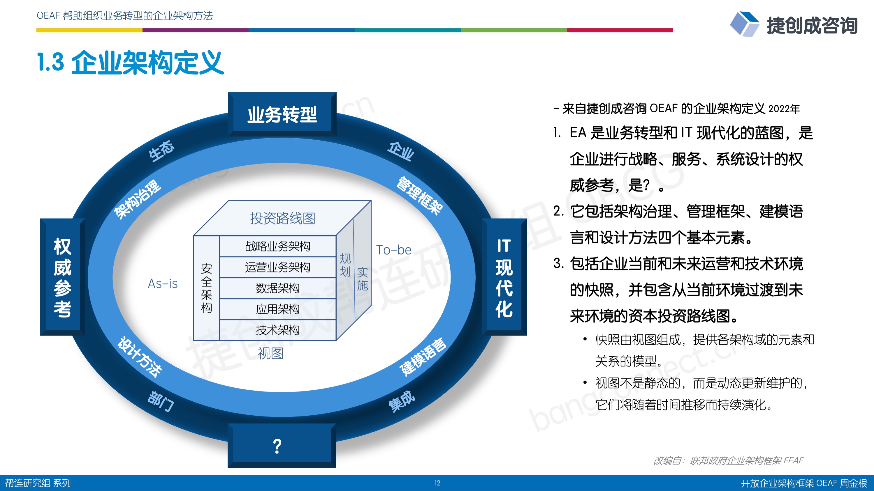 1.3 企业架构定义