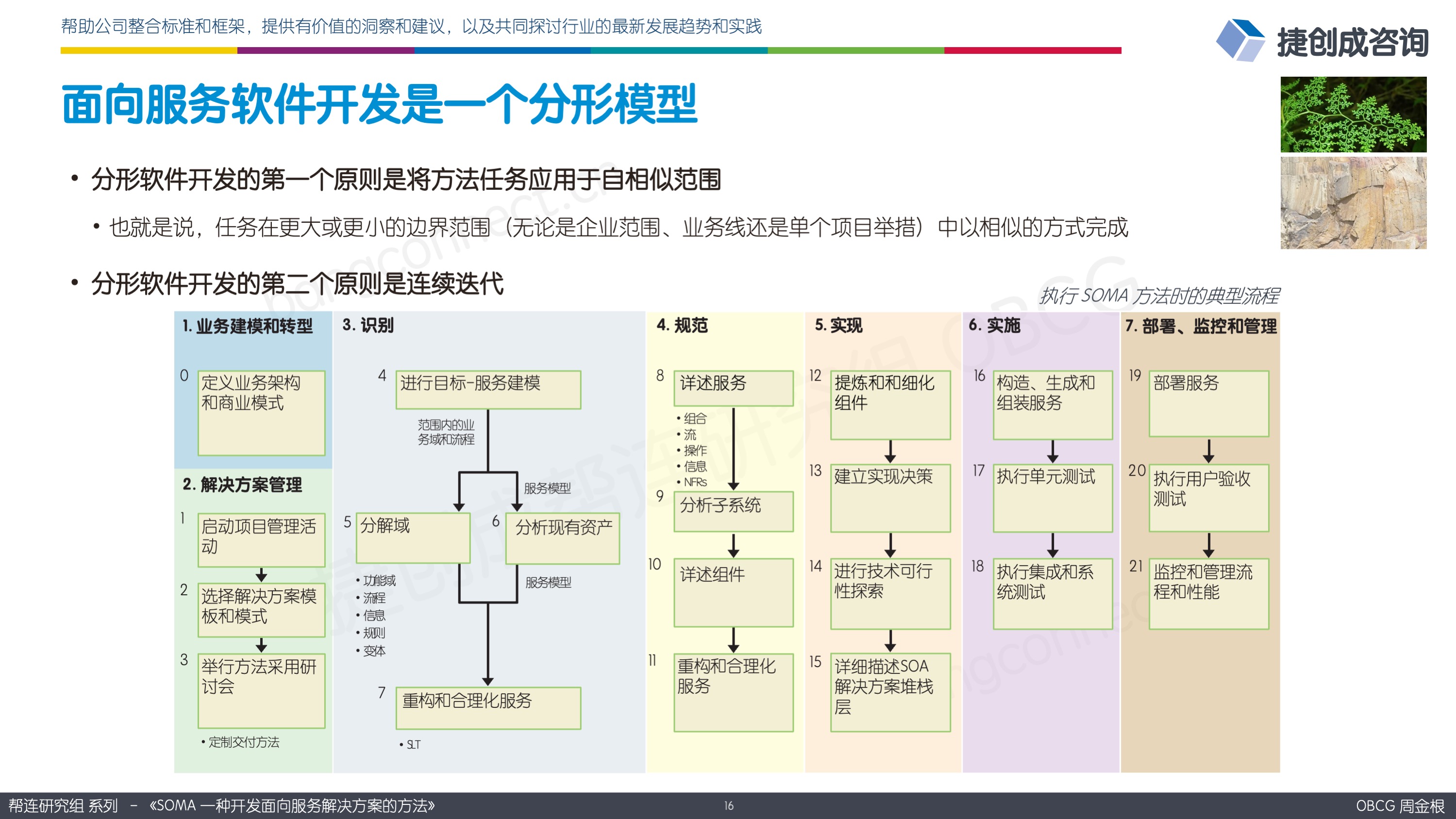 面向服务软件开发是一个分形模型
