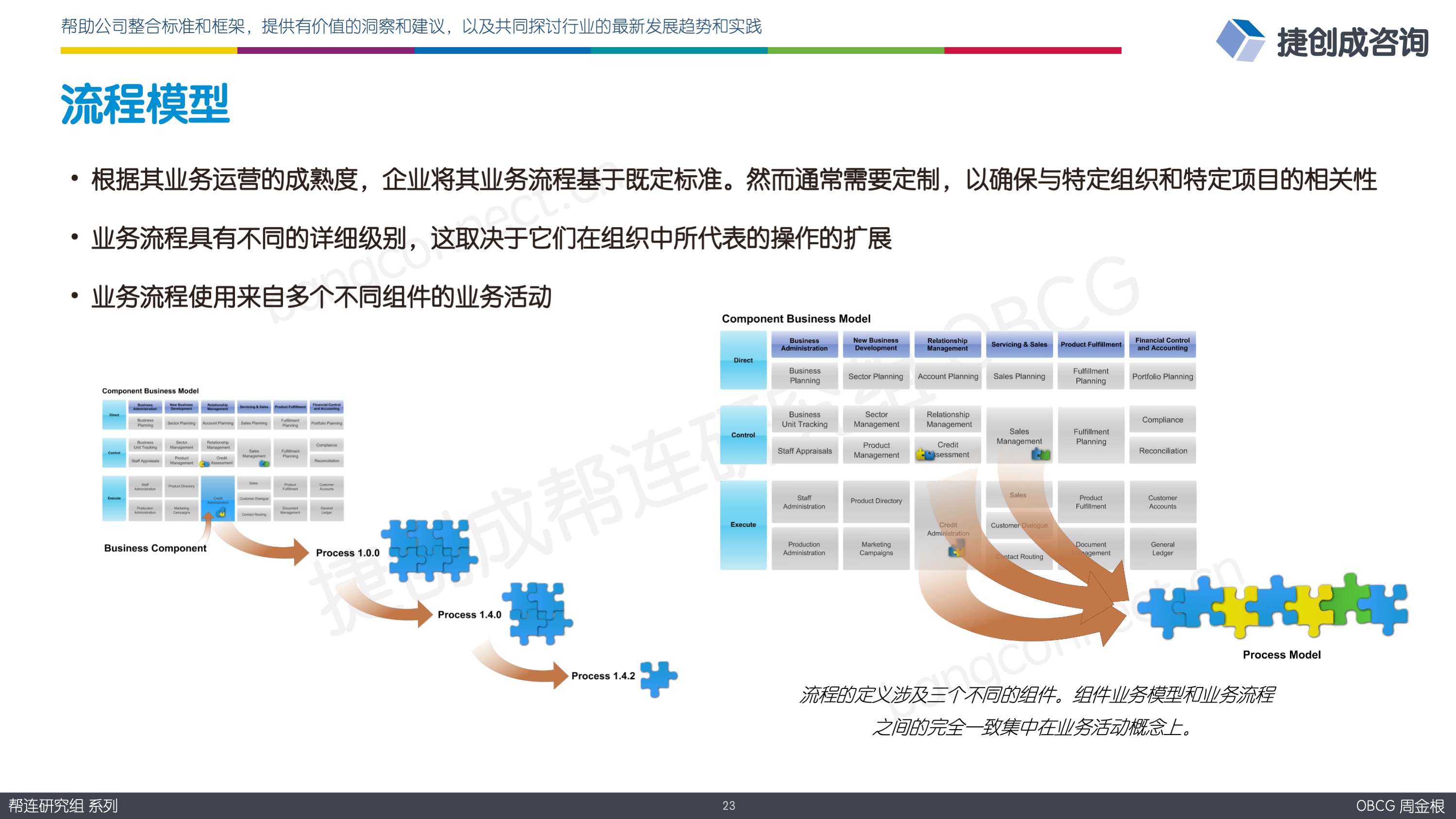 流程模型