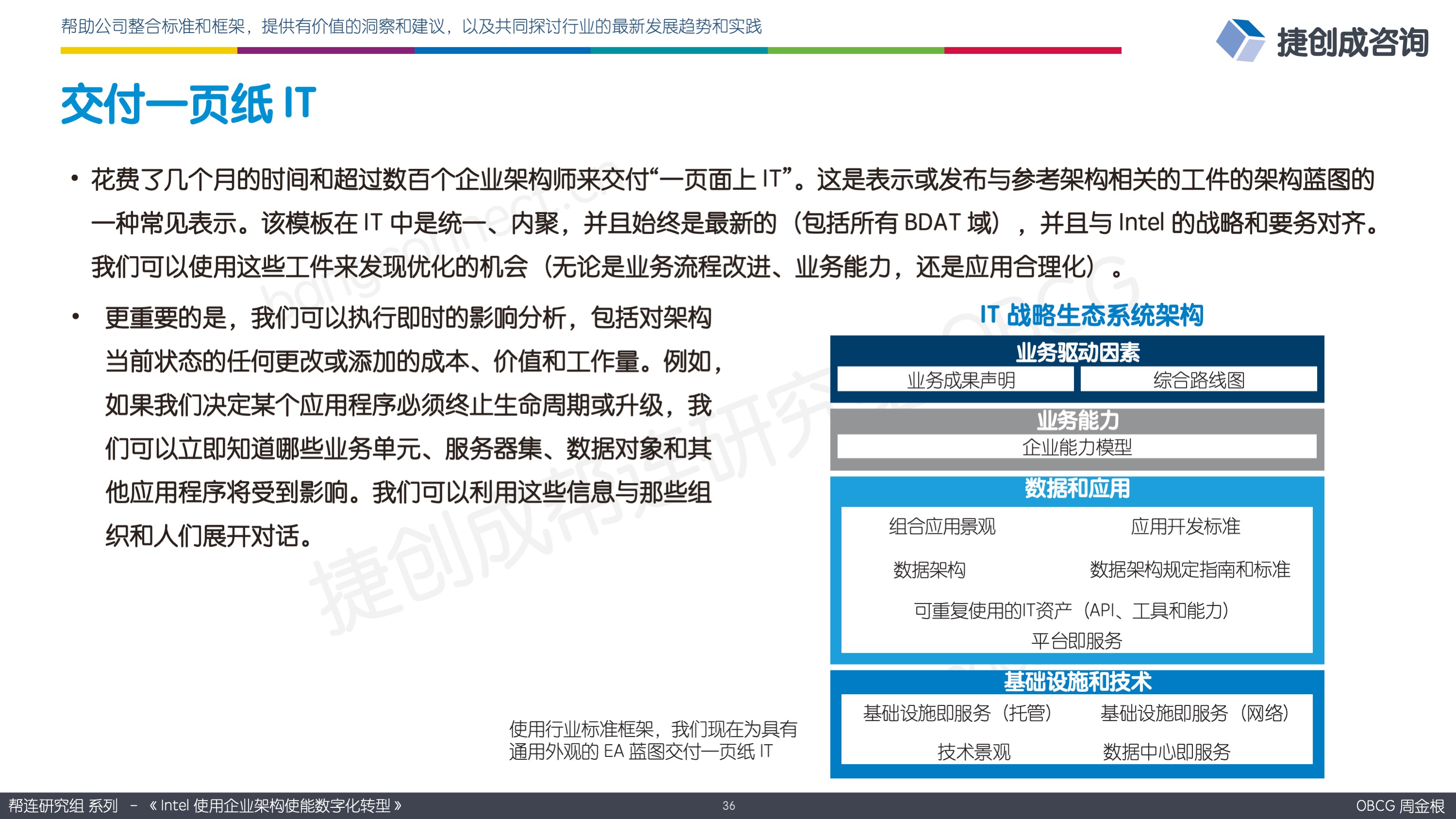 交付一页纸①