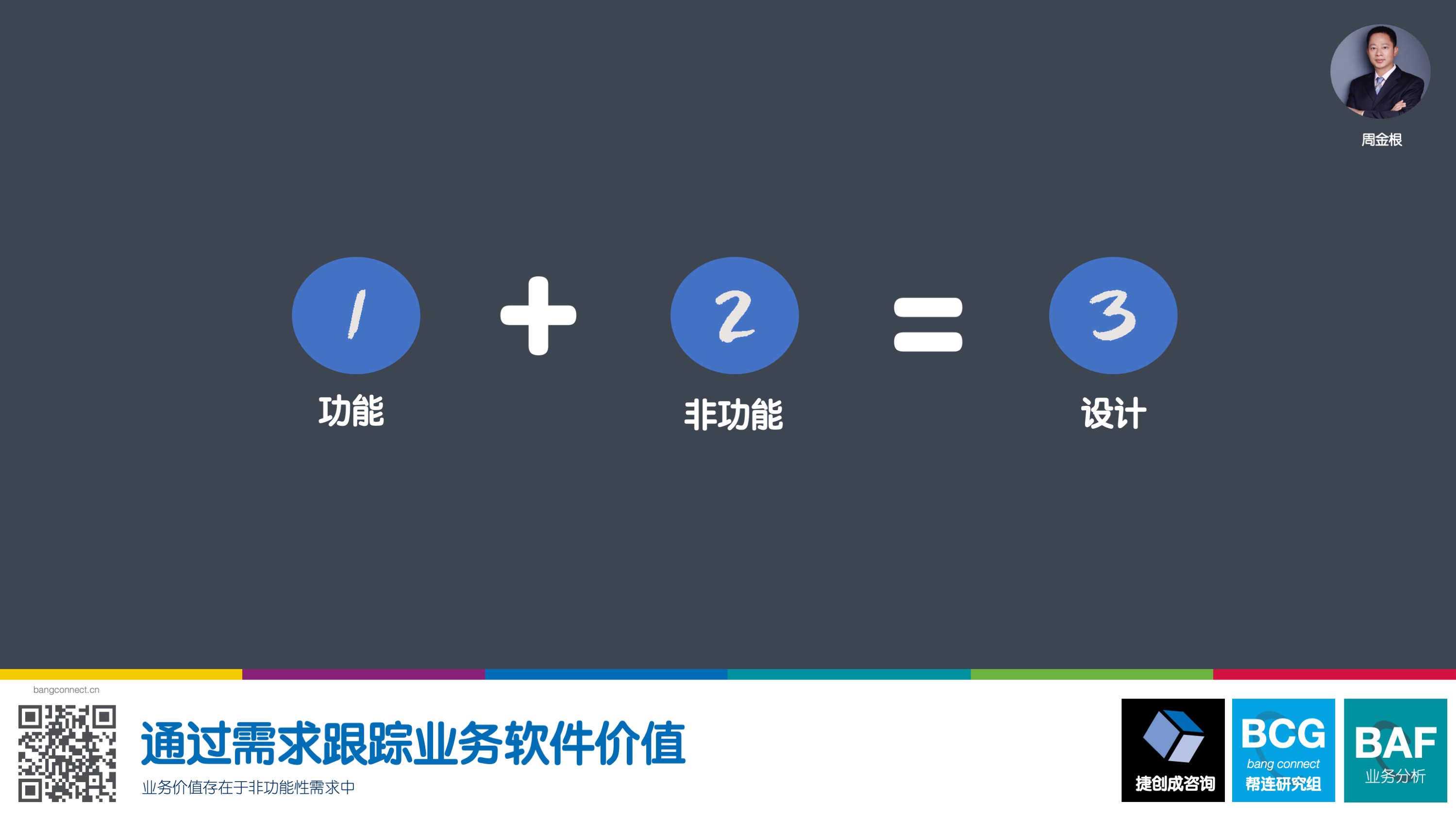 通过需求跟踪业务软件价值